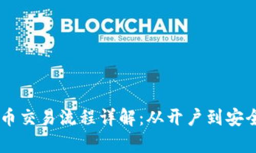 日本加密货币交易流程详解：从开户到安全交易全解析